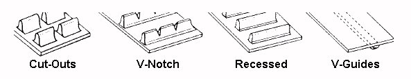 Cleat Notching